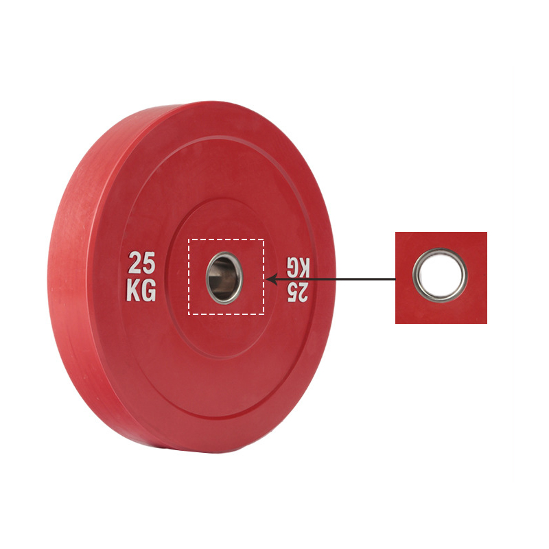 Barevné talíře na činky Barevné talíře na činky